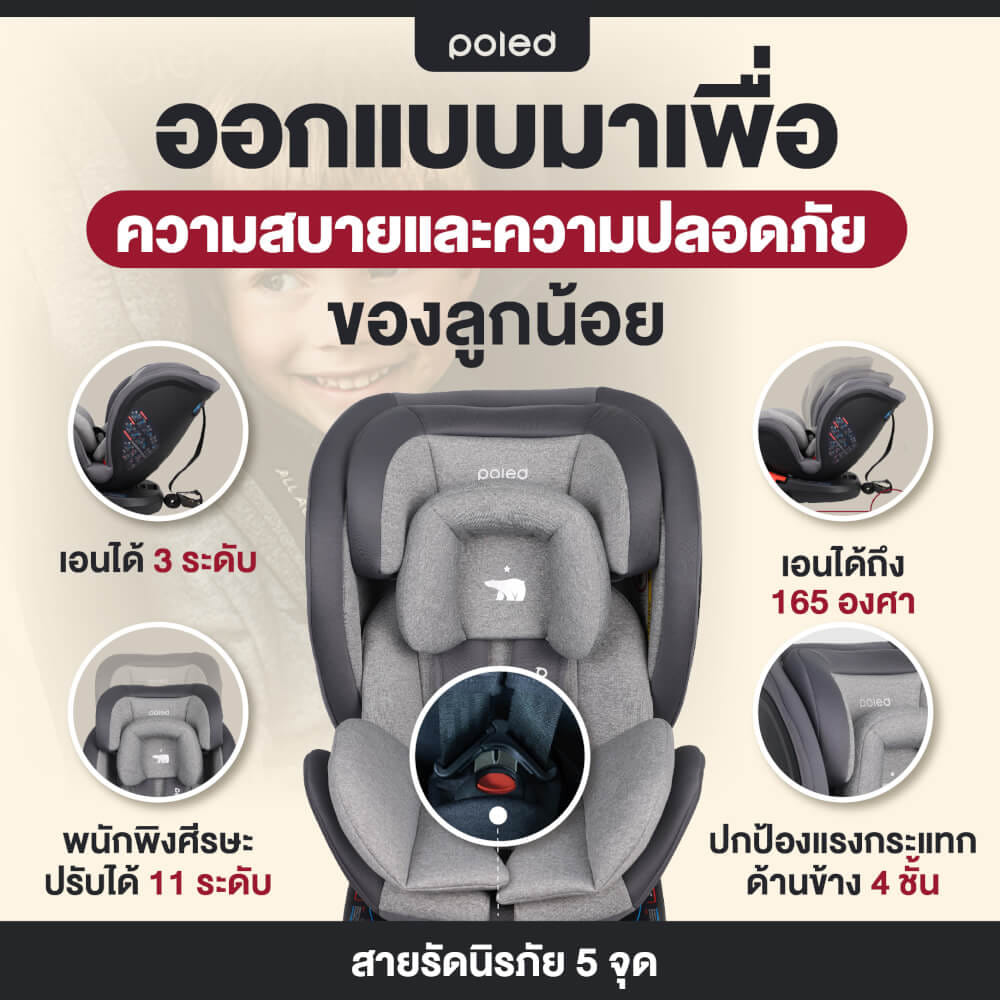 คาร์ซีท POLED ALL AGE 360 สำหรับแรกเกิด-12ปี หมุนได้ 360 องศา สีเทา (สินค้าราคาโปรโมรชั่น ประกัน 1 ปี)_7